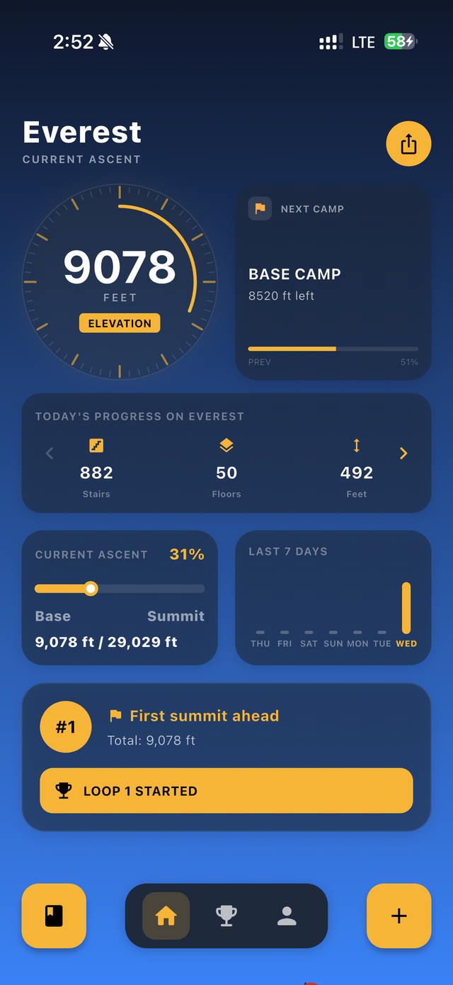 Экран dashboard Vysota с высотой Everest, следующим лагерем, неделей и карточкой вершины