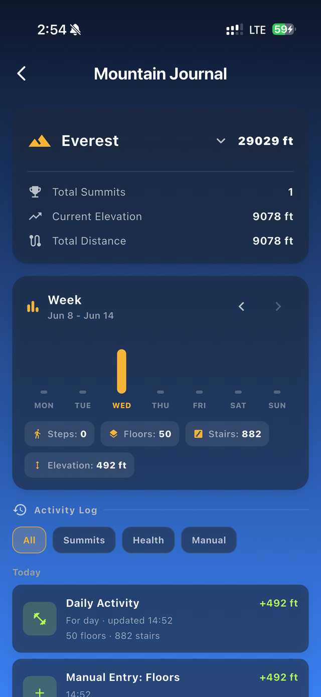 Экран горного журнала Vysota с недельной активностью и activity log